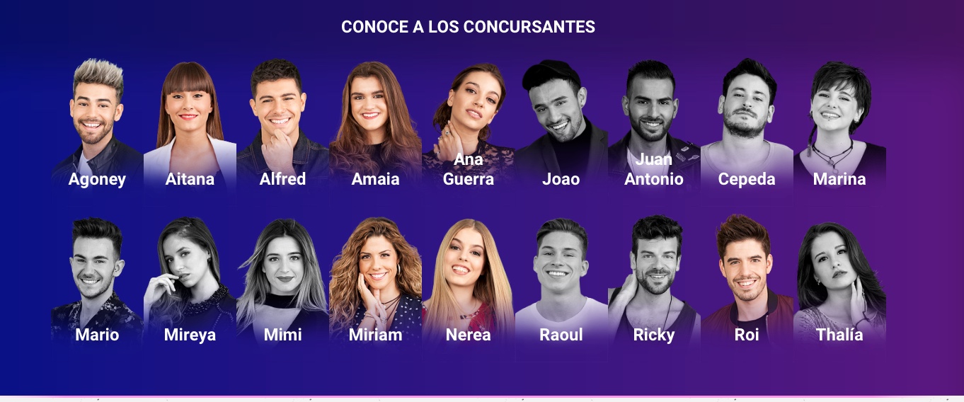 Concursantes de OT 2017