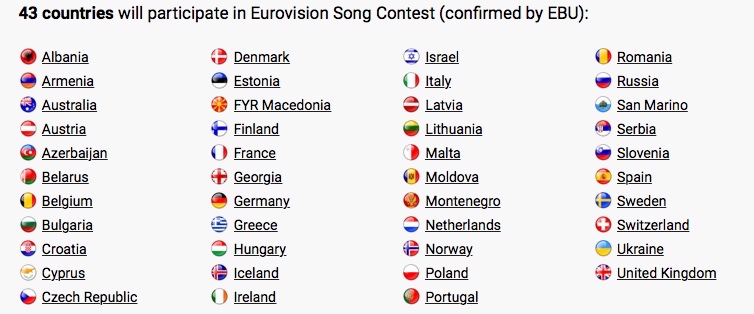 43 paises participantes en Eurovision Lisboa